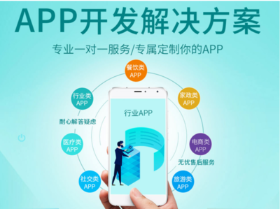 原生App定制開發 打造高效、安全的企業移動解決方案